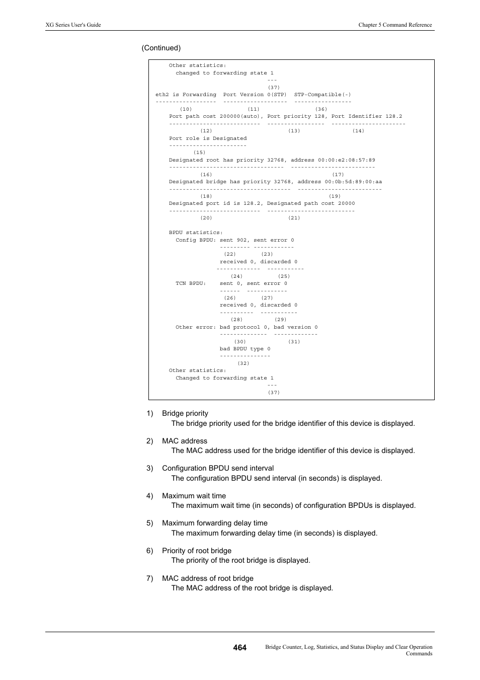 FUJITSU XG Series P3NK-4452-01ENZD User Manual | Page 464 / 614