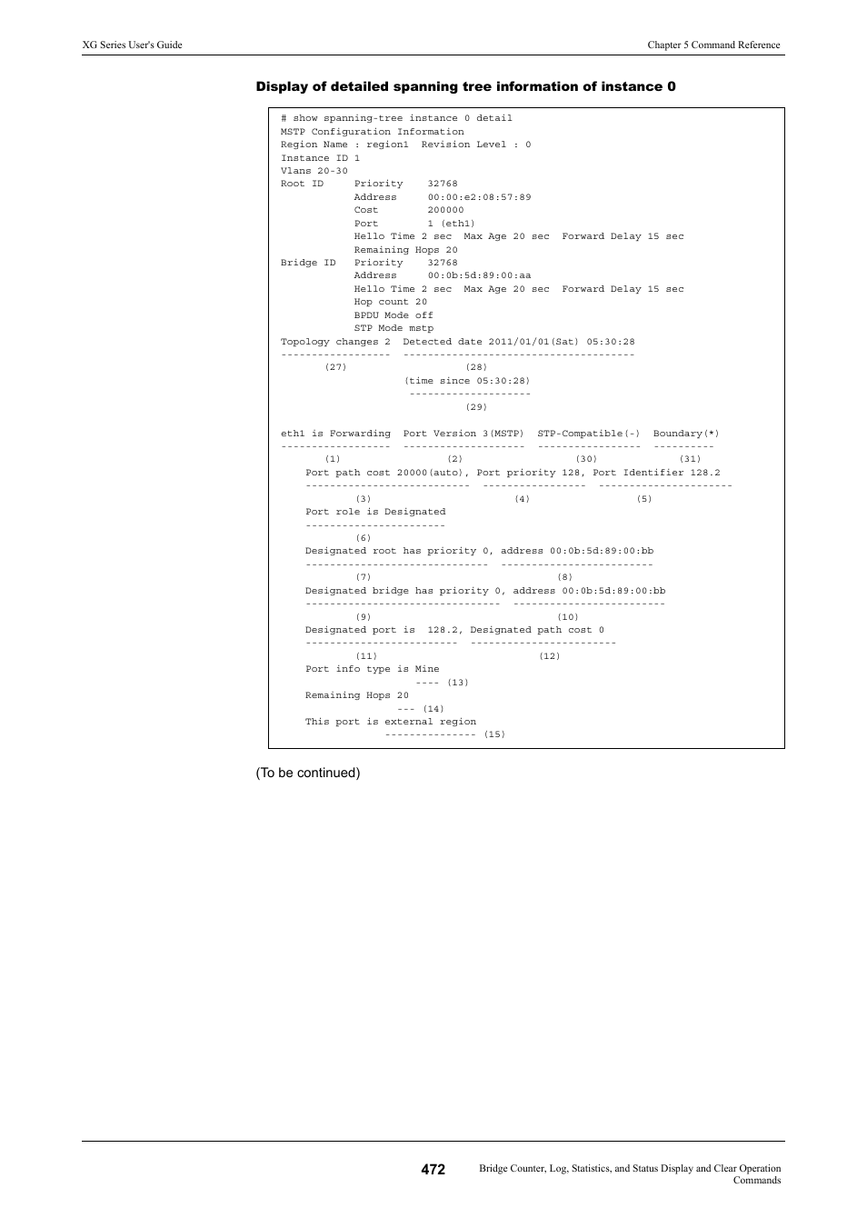 FUJITSU XG Series P3NK-4452-01ENZD User Manual | Page 472 / 614