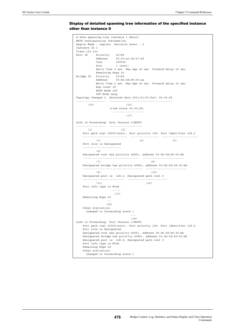 FUJITSU XG Series P3NK-4452-01ENZD User Manual | Page 476 / 614