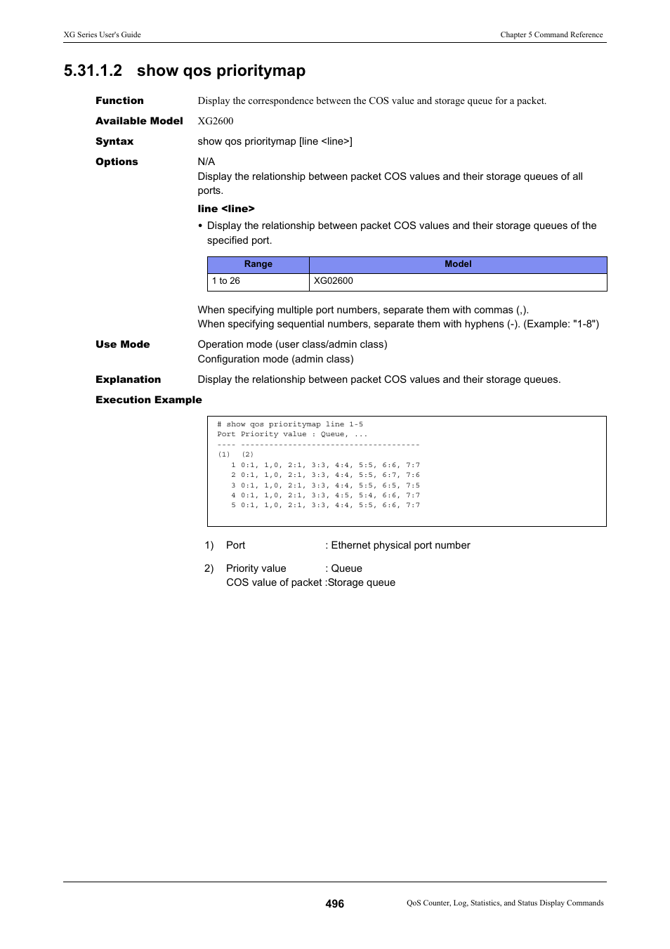 2 show qos prioritymap | FUJITSU XG Series P3NK-4452-01ENZD User Manual | Page 496 / 614