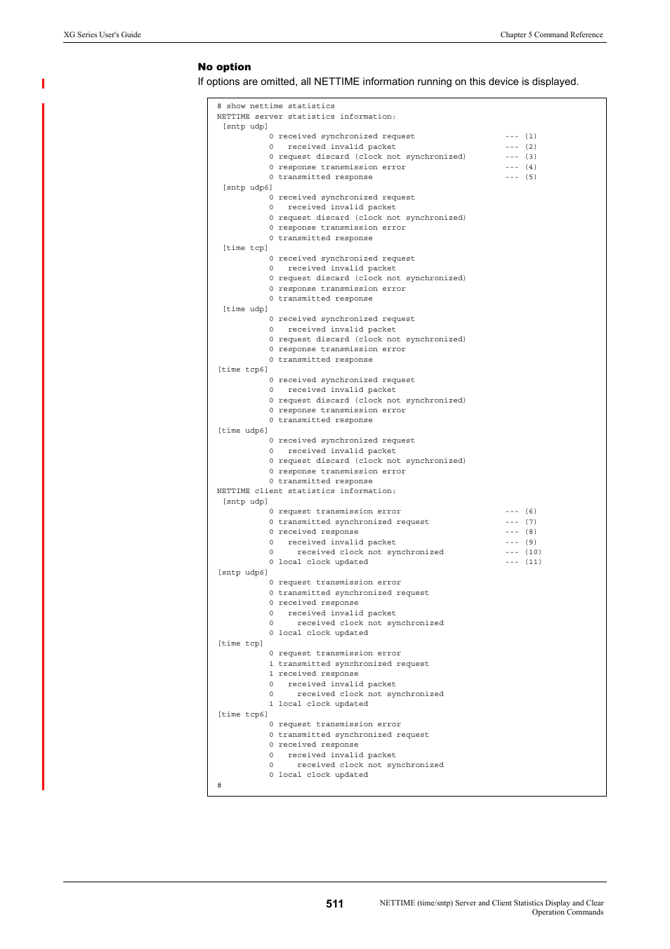 FUJITSU XG Series P3NK-4452-01ENZD User Manual | Page 511 / 614