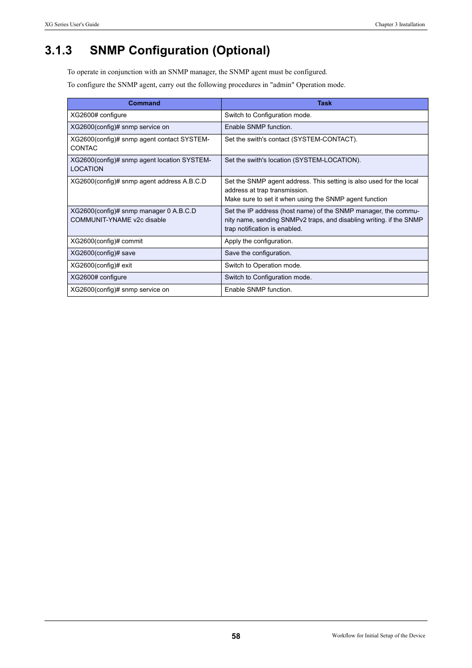 3 snmp configuration (optional), Snmp configuration (optional) | FUJITSU XG Series P3NK-4452-01ENZD User Manual | Page 58 / 614