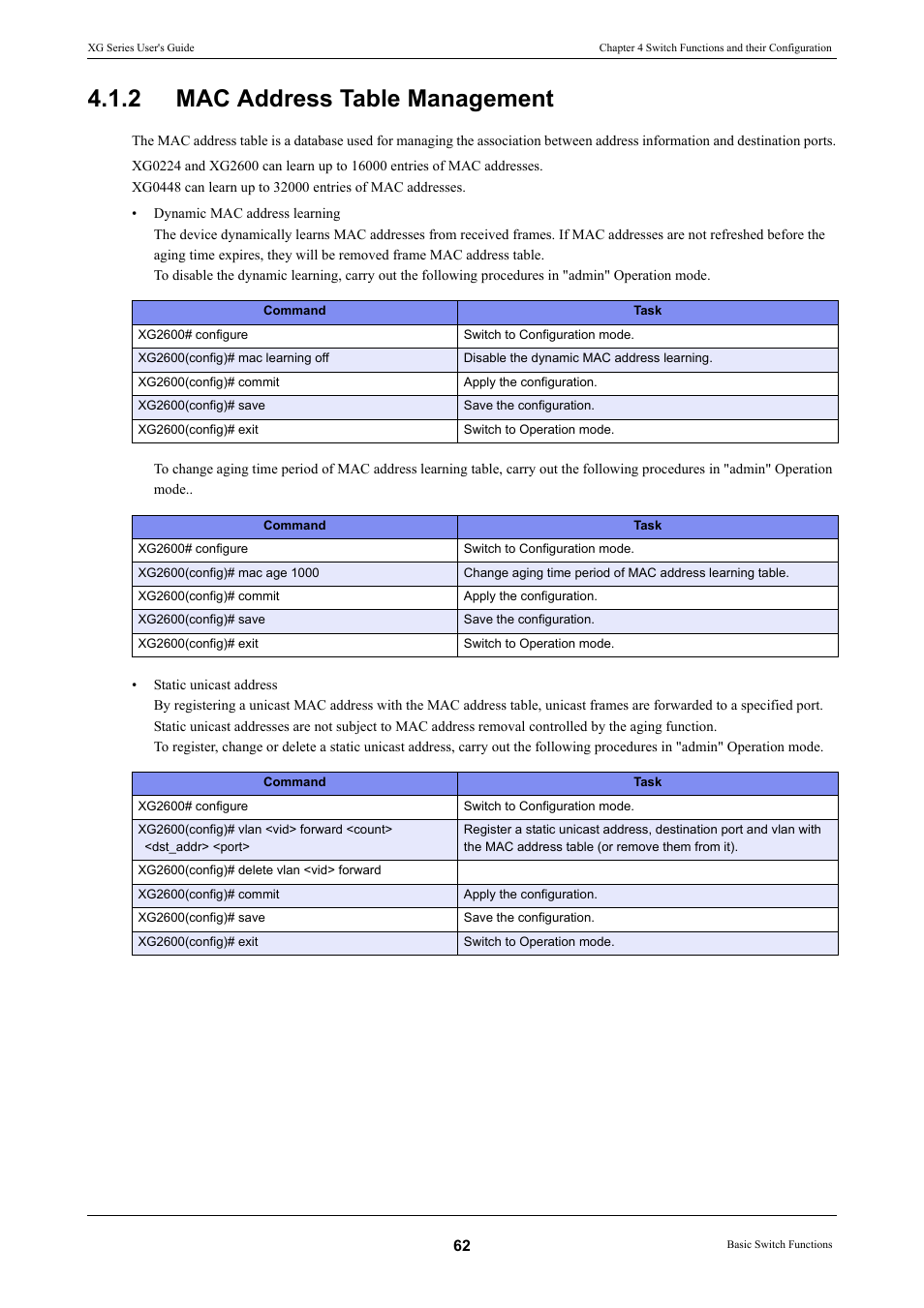 2 mac address table management, Mac address table management | FUJITSU XG Series P3NK-4452-01ENZD User Manual | Page 62 / 614