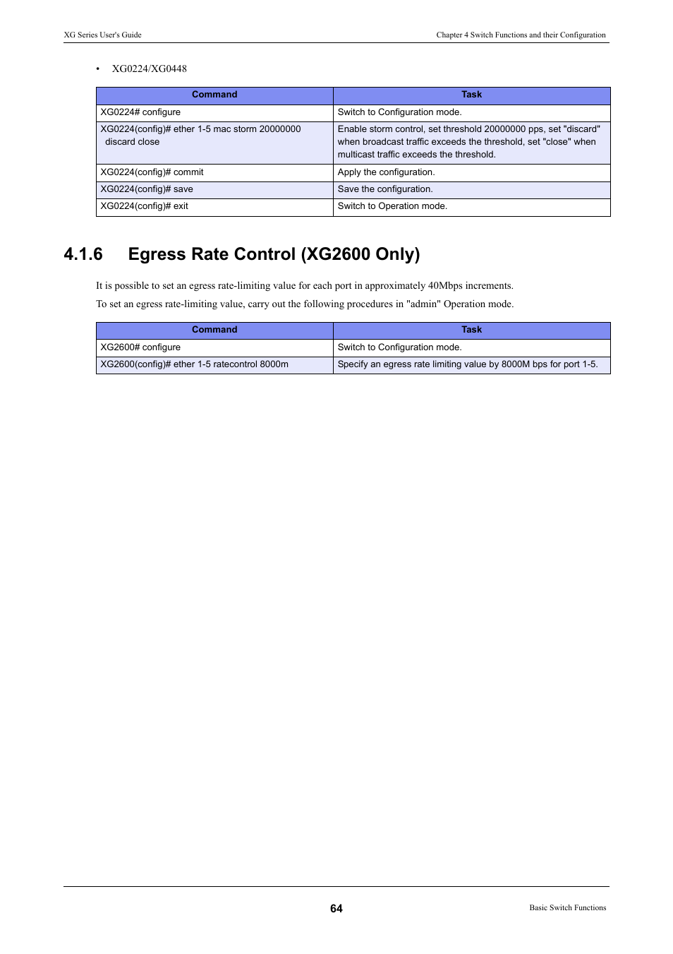 6 egress rate control (xg2600 only), Egress rate control (xg2600 only) | FUJITSU XG Series P3NK-4452-01ENZD User Manual | Page 64 / 614