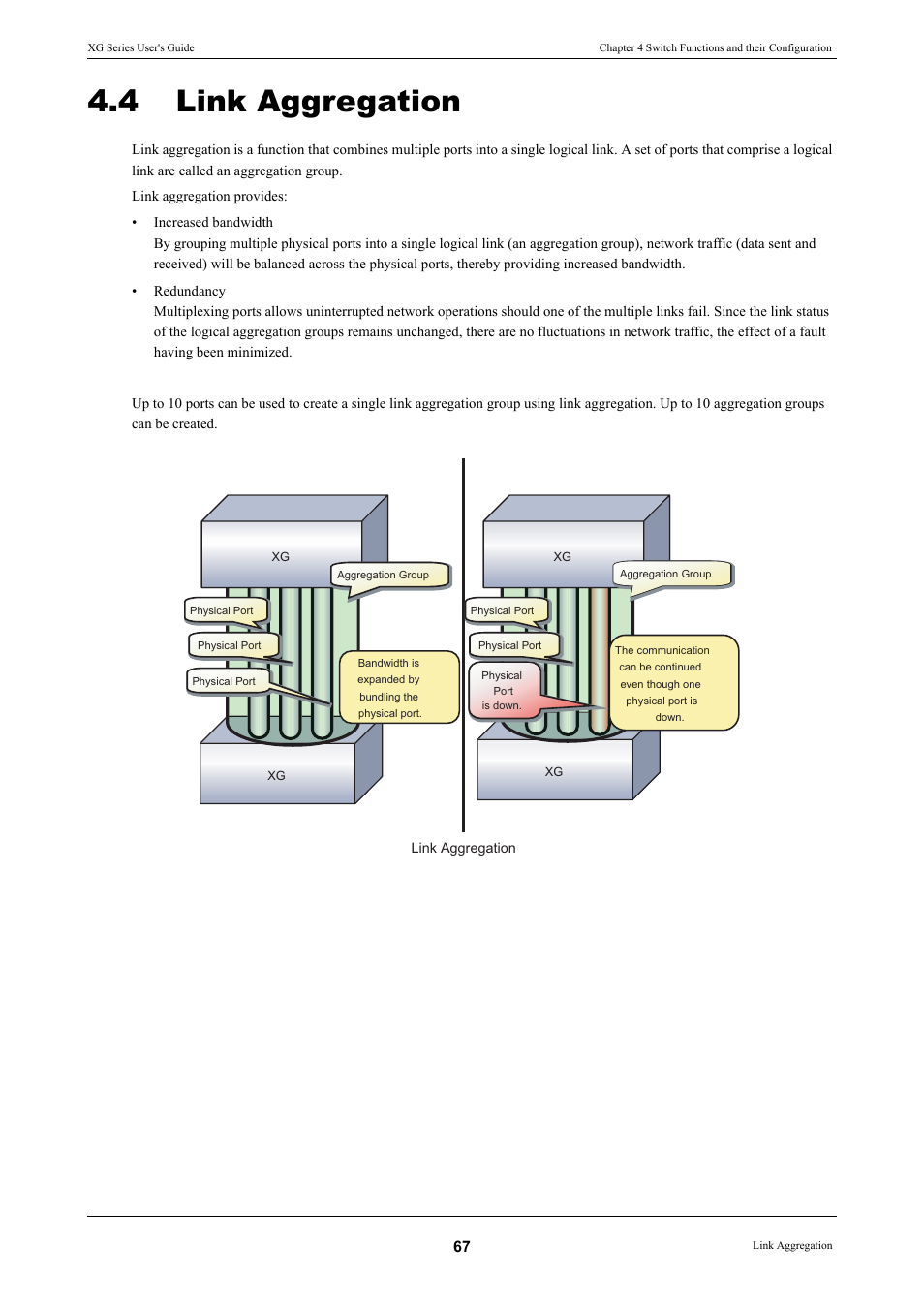 4 link aggregation, Link aggregation | FUJITSU XG Series P3NK-4452-01ENZD User Manual | Page 67 / 614