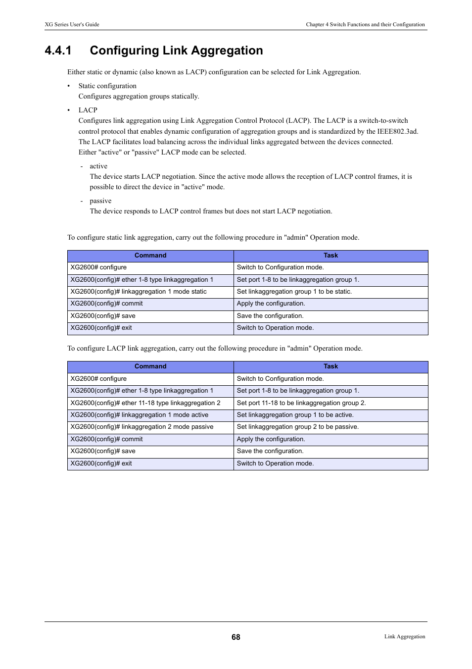 1 configuring link aggregation, Configuring link aggregation | FUJITSU XG Series P3NK-4452-01ENZD User Manual | Page 68 / 614