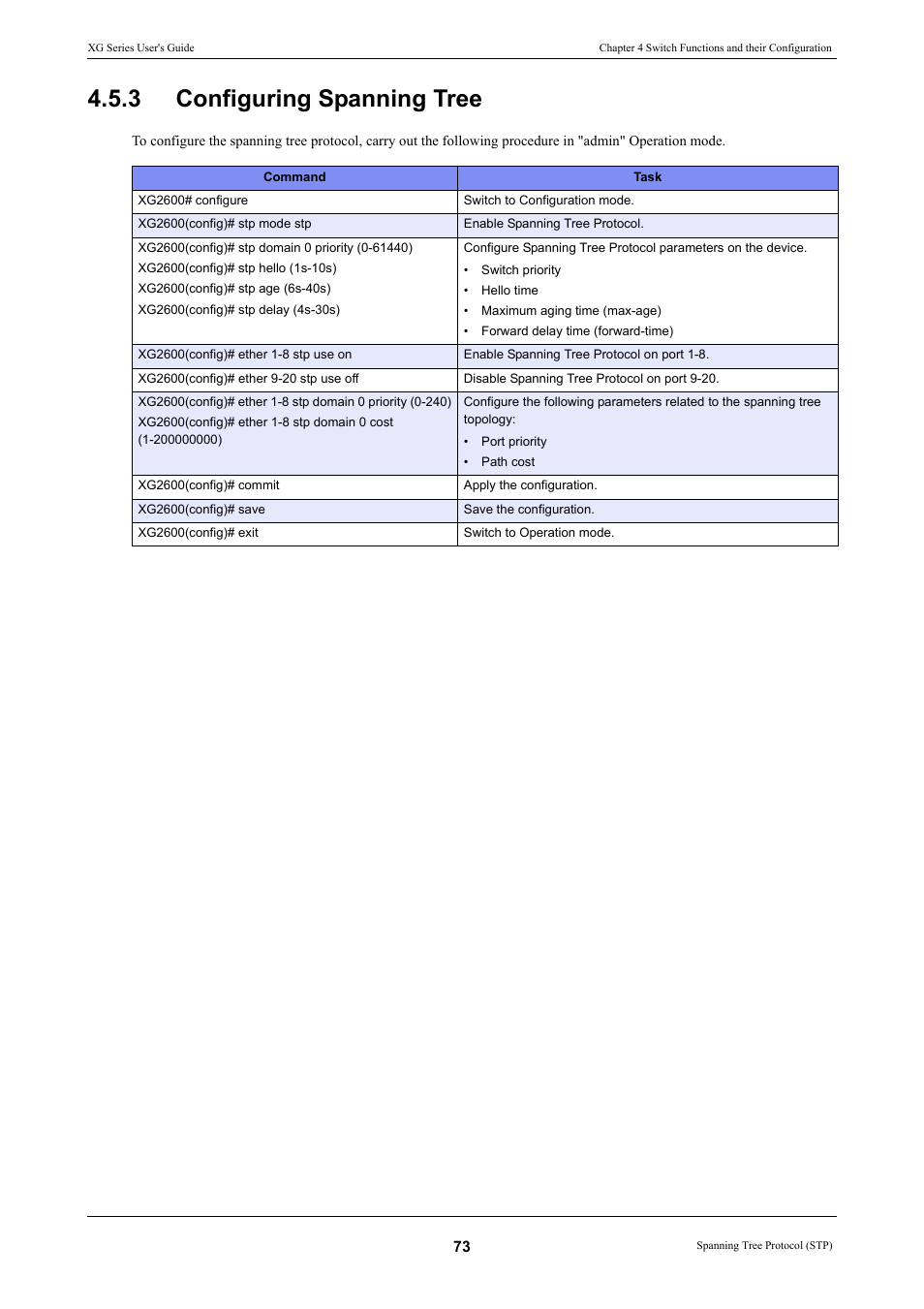 3 configuring spanning tree, Configuring spanning tree | FUJITSU XG Series P3NK-4452-01ENZD User Manual | Page 73 / 614