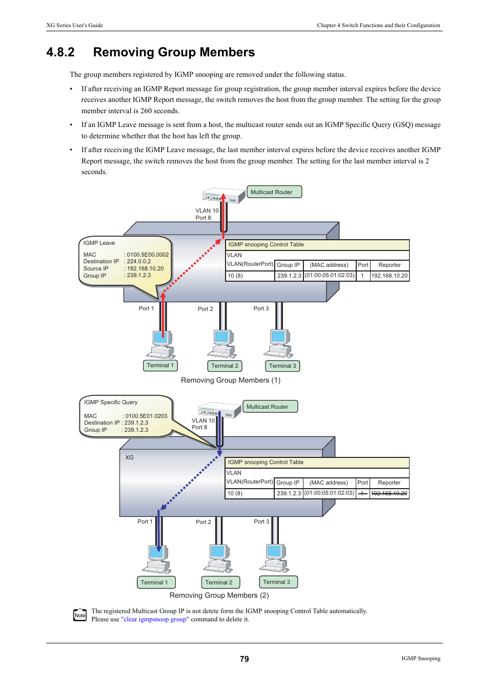 2 removing group members, Removing group members | FUJITSU XG Series P3NK-4452-01ENZD User Manual | Page 79 / 614