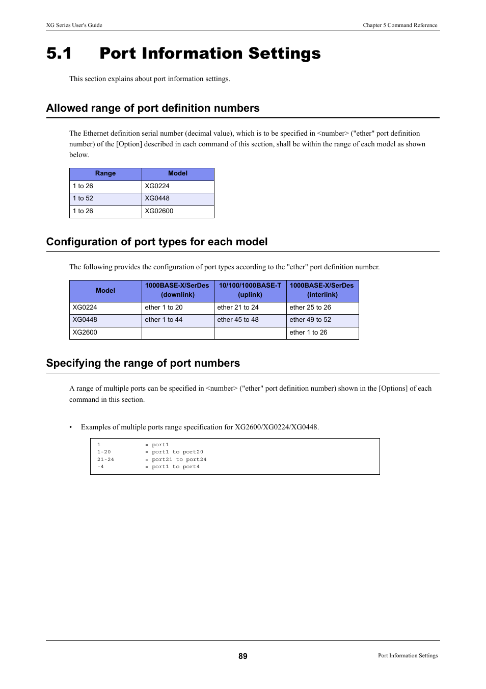 1 port information settings, Port information settings, Allowed range of port definition numbers | Configuration of port types for each model, Specifying the range of port numbers | FUJITSU XG Series P3NK-4452-01ENZD User Manual | Page 89 / 614