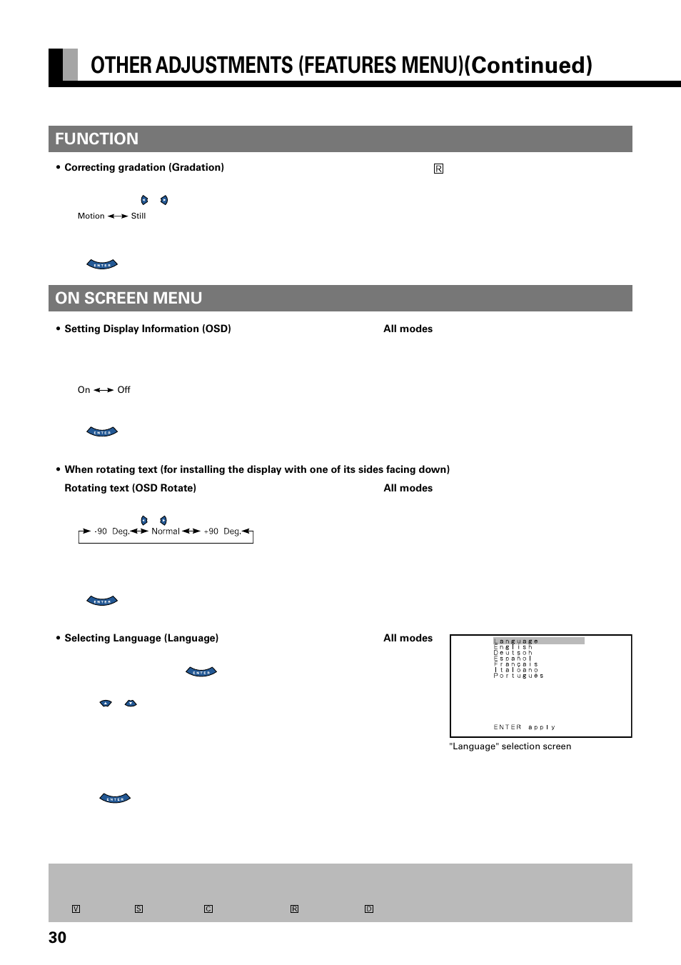 Other adjustments (features menu)(continued), Function on screen menu | FUJITSU PLASMAVISION PDS4229W User Manual | Page 31 / 42