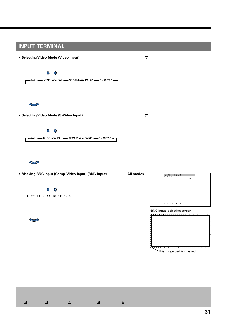 Input terminal | FUJITSU PLASMAVISION PDS4229W User Manual | Page 32 / 42