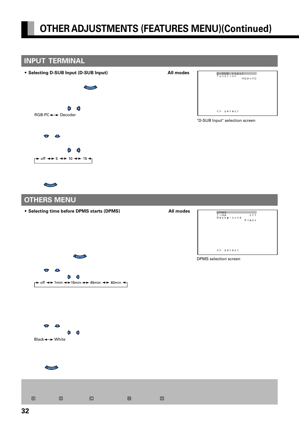 Other adjustments (features menu)(continued), Input terminal, Others menu | FUJITSU PLASMAVISION PDS4229W User Manual | Page 33 / 42