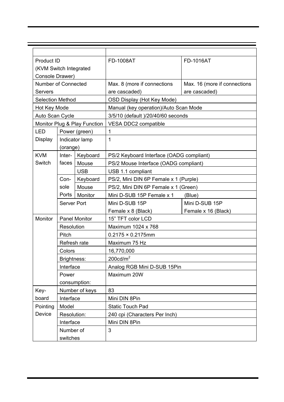 Technical specifications | FUJITSU FD-1008AT User Manual | Page 38 / 44