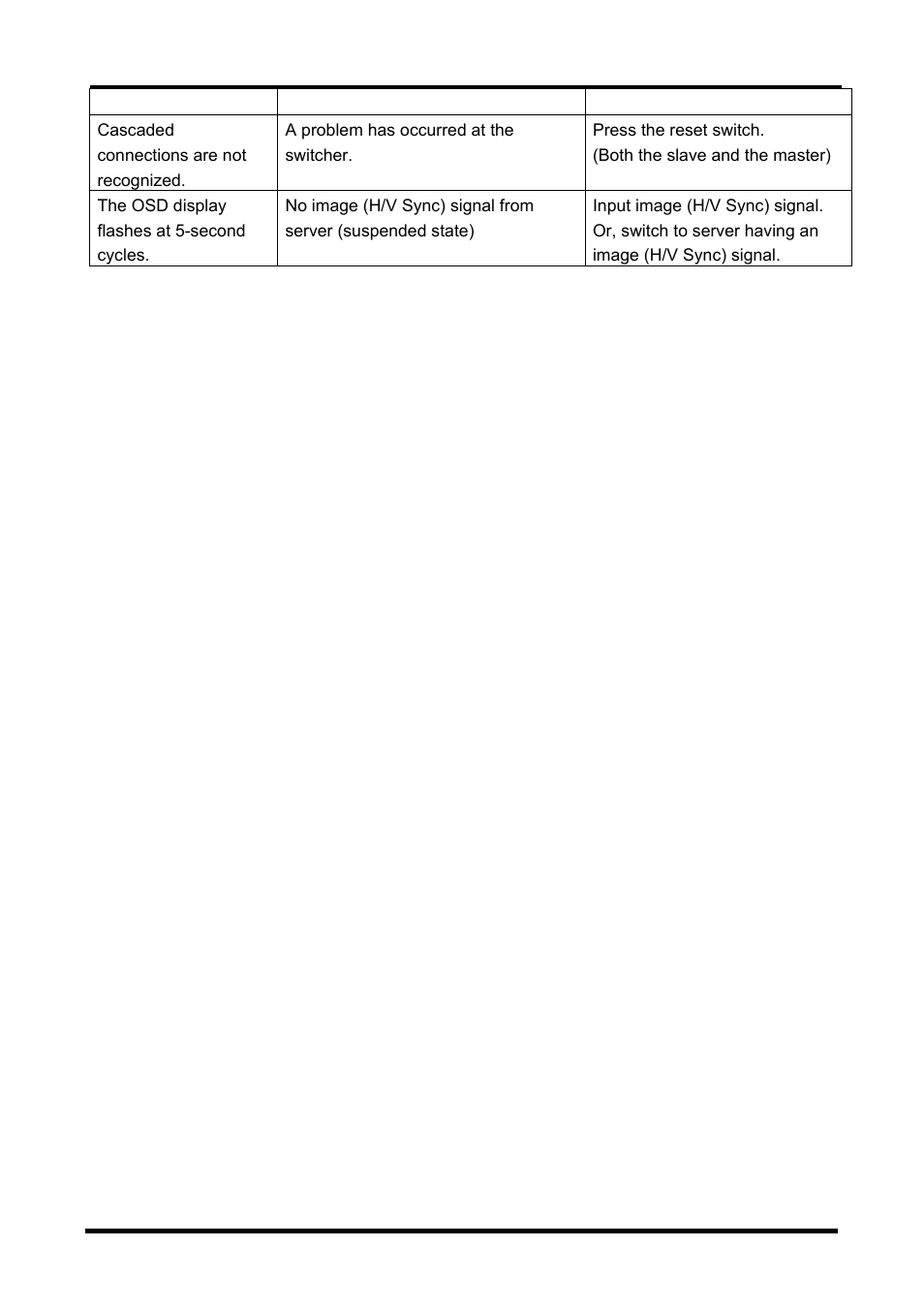 FUJITSU FD-1008AT User Manual | Page 41 / 44