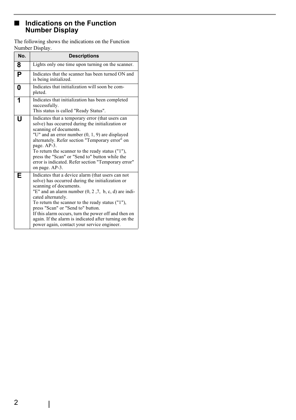 2■ indications on the function number display | FUJITSU fi-5015C User Manual | Page 10 / 26