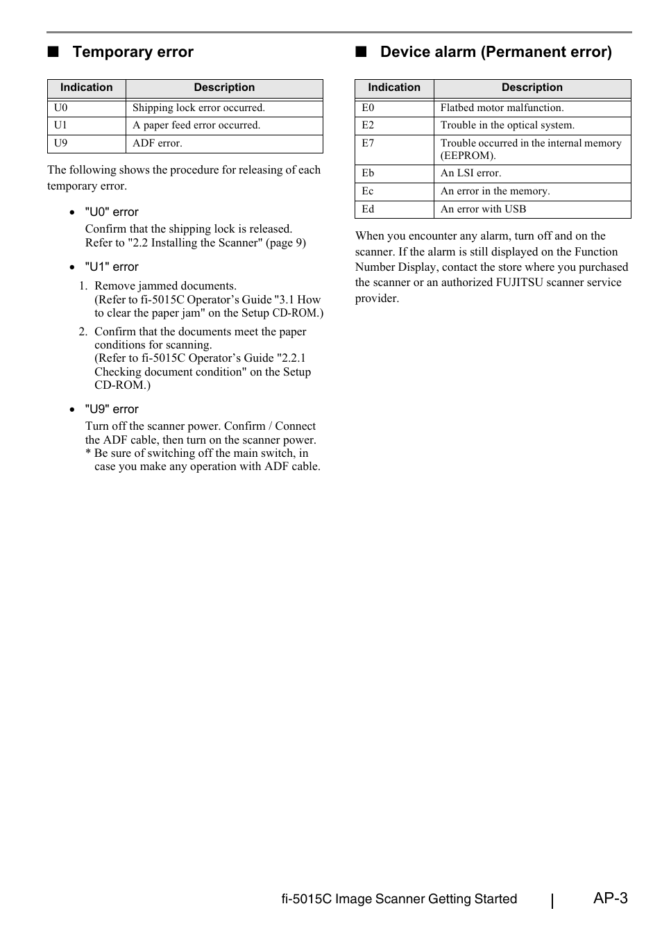 Ap-3 ■ temporary error, Device alarm (permanent error) | FUJITSU fi-5015C User Manual | Page 23 / 26