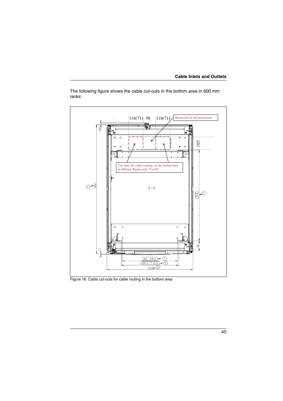 FUJITSU Primecenter M1 BS2000 User Manual | Page 45 / 117