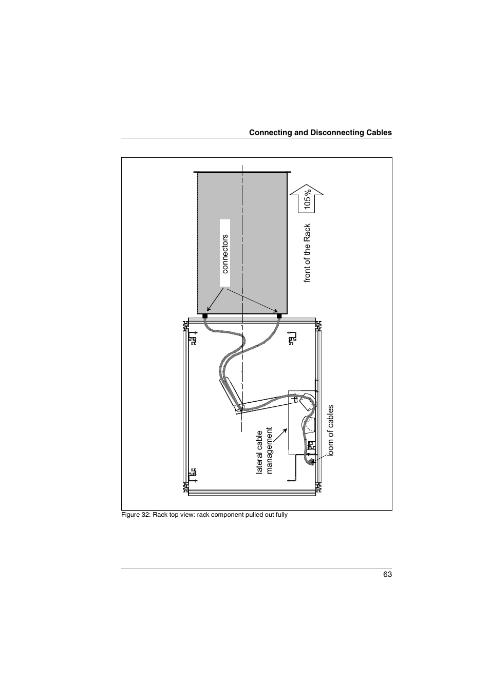 FUJITSU Primecenter M1 BS2000 User Manual | Page 63 / 117