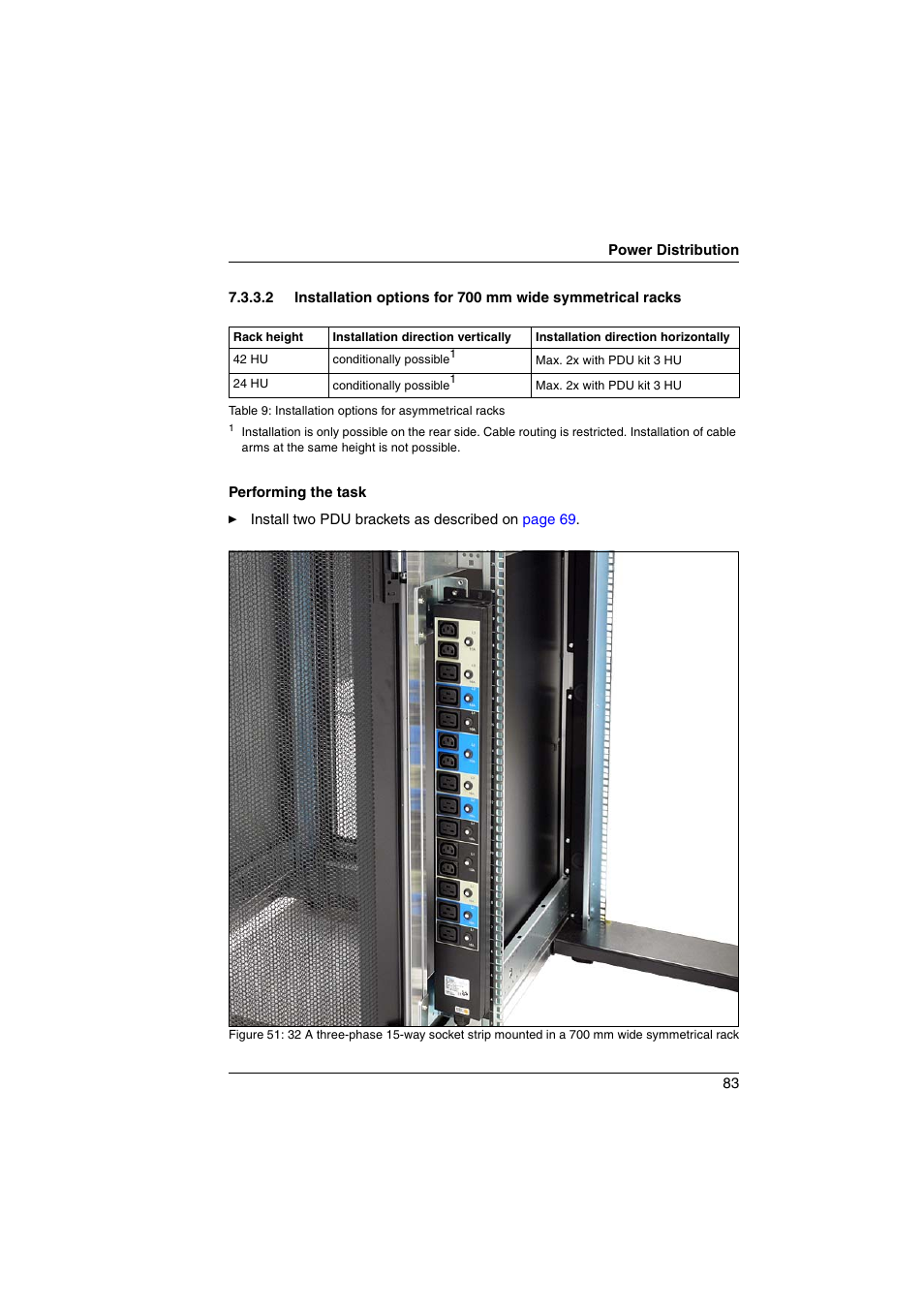 FUJITSU Primecenter M1 BS2000 User Manual | Page 83 / 117