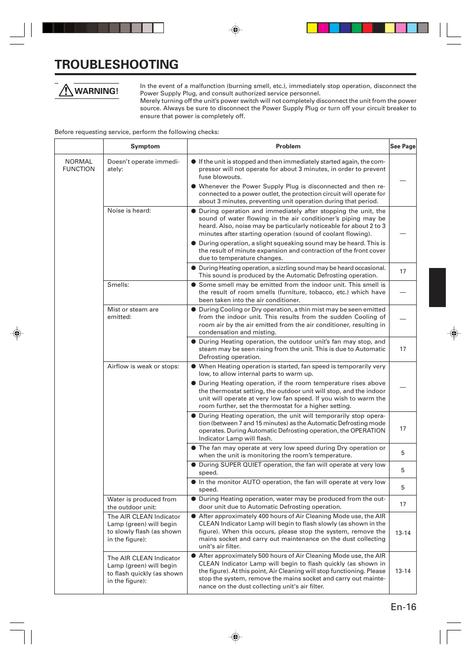 Troubleshooting, En-16, Warning | FUJITSU AOU15RLQ User Manual | Page 18 / 20
