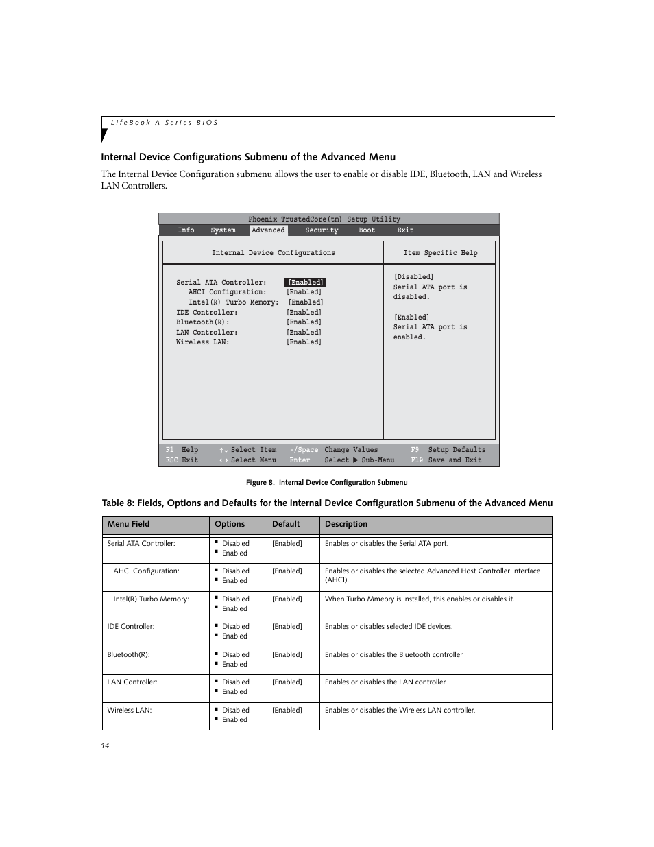 FUJITSU A6110 User Manual | Page 14 / 25