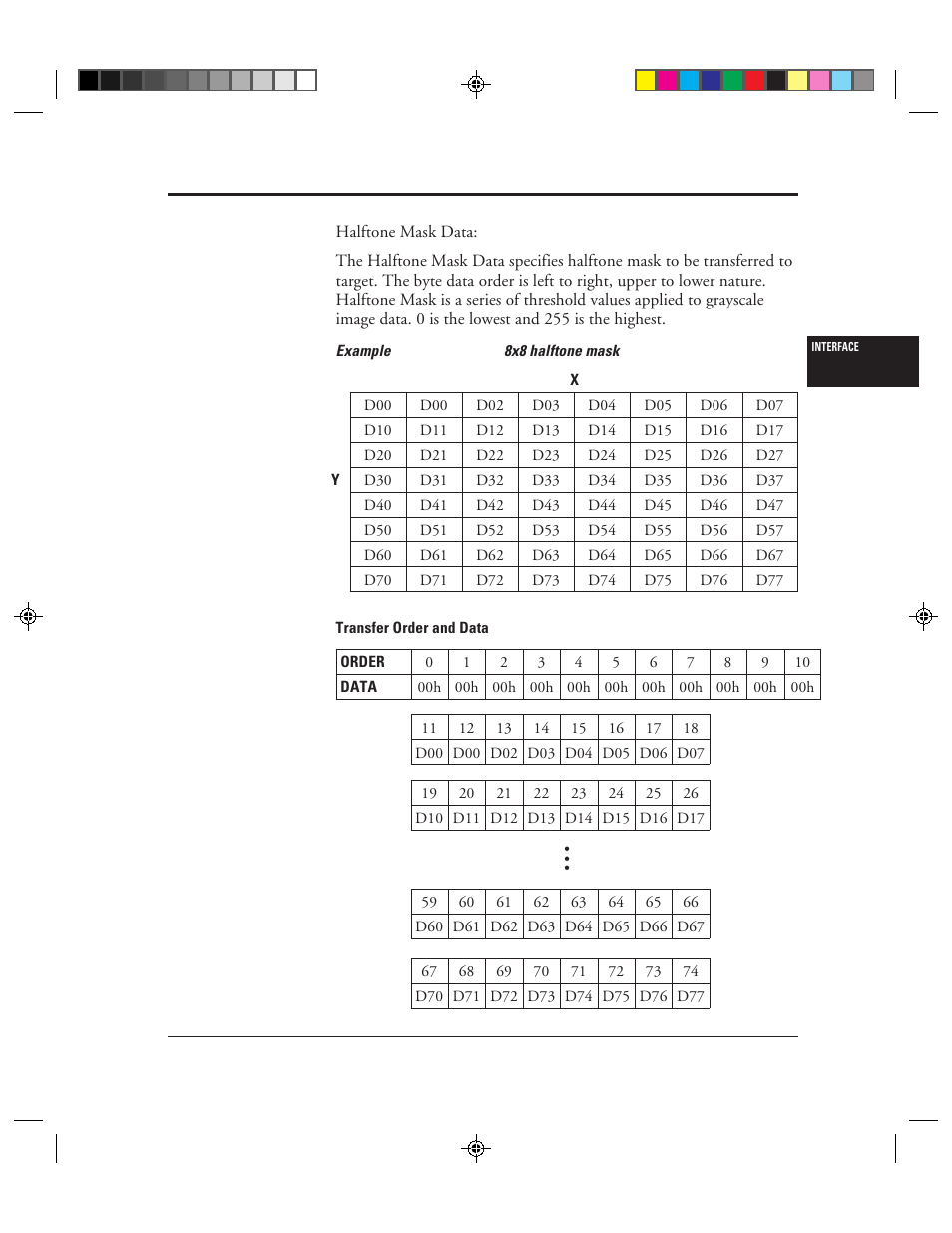 FUJITSU C150-E049-02EN User Manual | Page 110 / 236