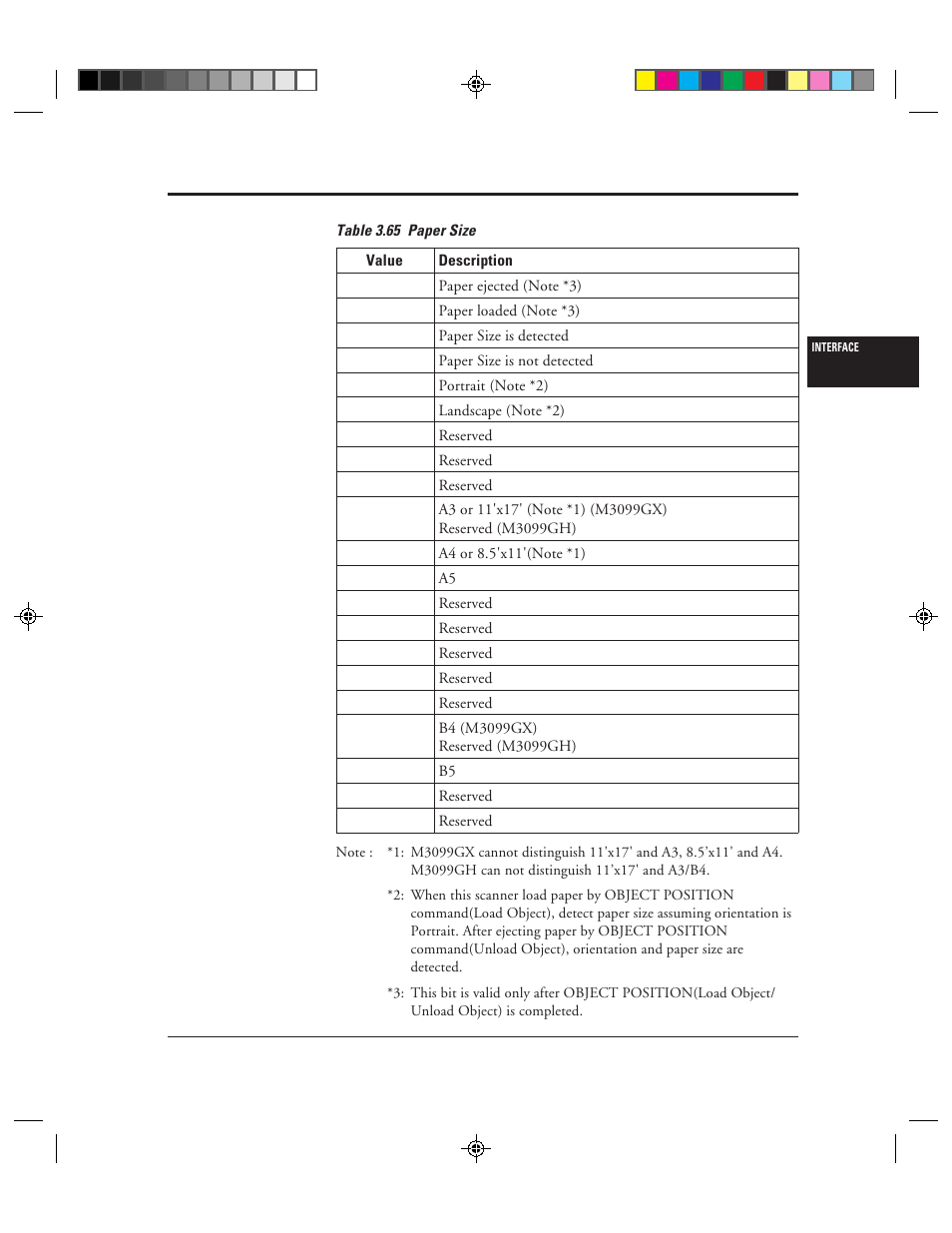 65 paper size -85 | FUJITSU C150-E049-02EN User Manual | Page 118 / 236