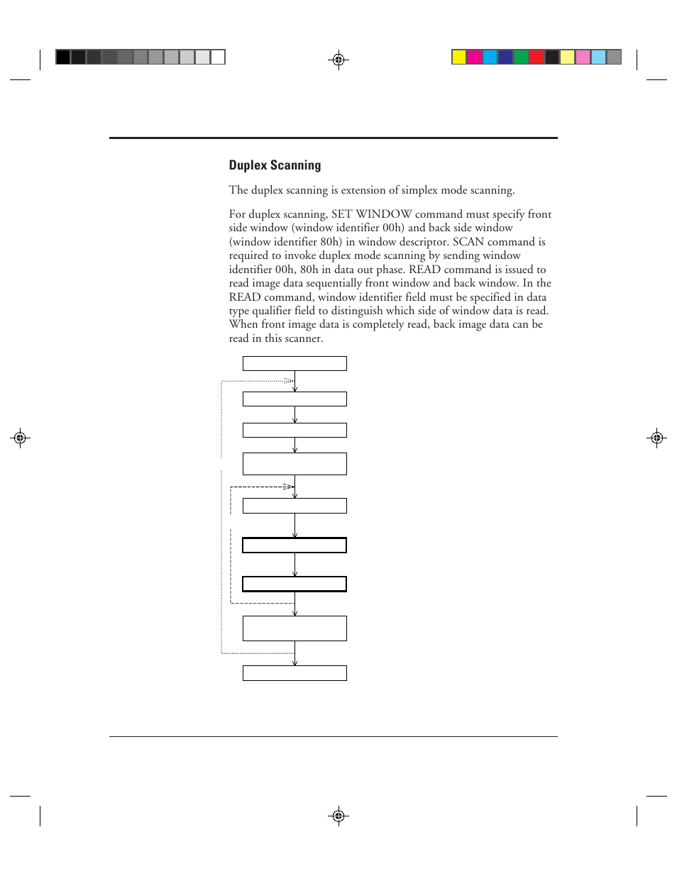 Duplex scanning, Duplex scanning -116 | FUJITSU C150-E049-02EN User Manual | Page 149 / 236
