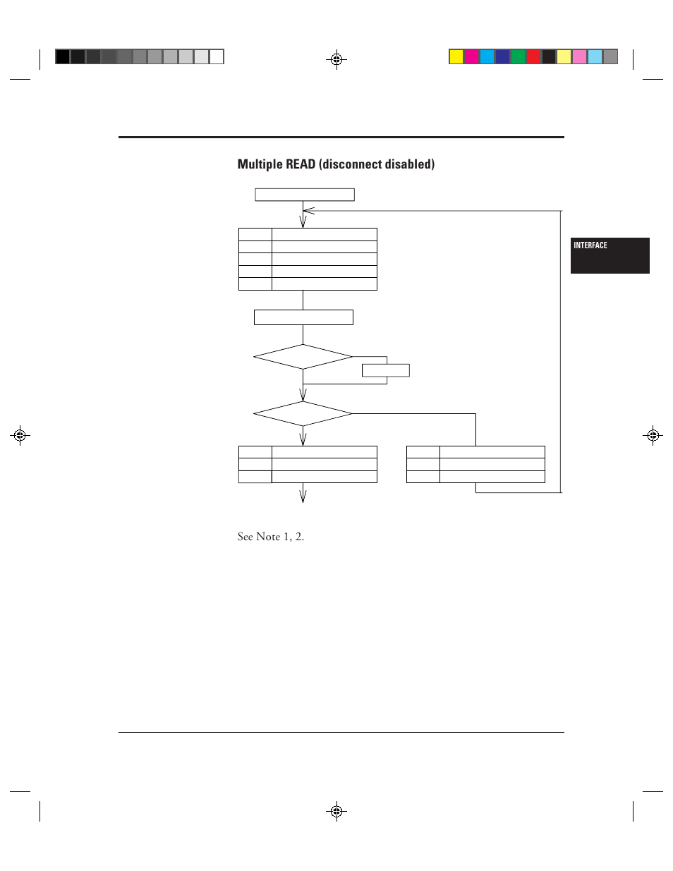 Multiple read (disconnect disabled), Multiple read (disconnect disabled) -119 | FUJITSU C150-E049-02EN User Manual | Page 152 / 236