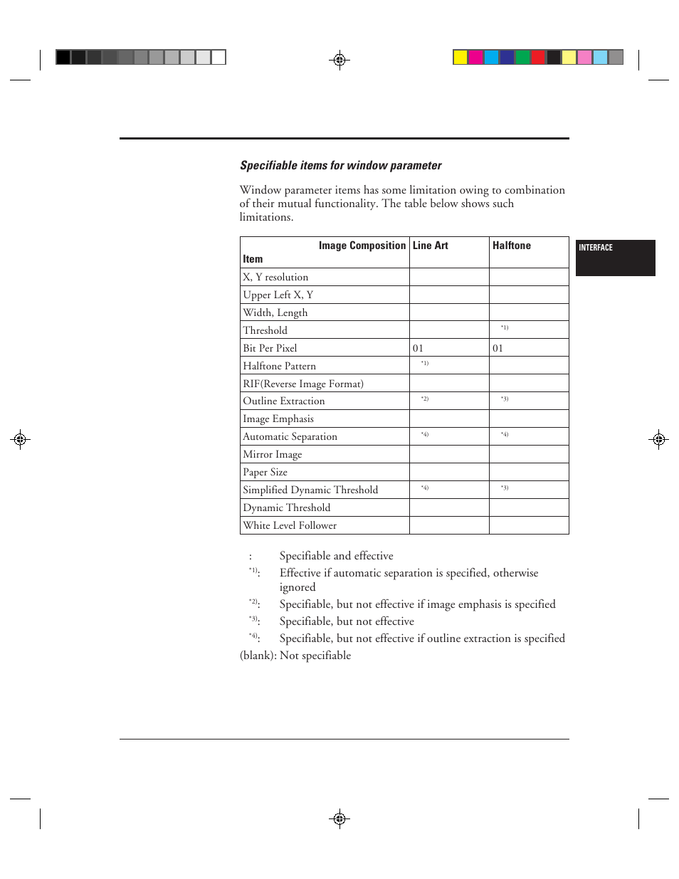 FUJITSU C150-E049-02EN User Manual | Page 156 / 236