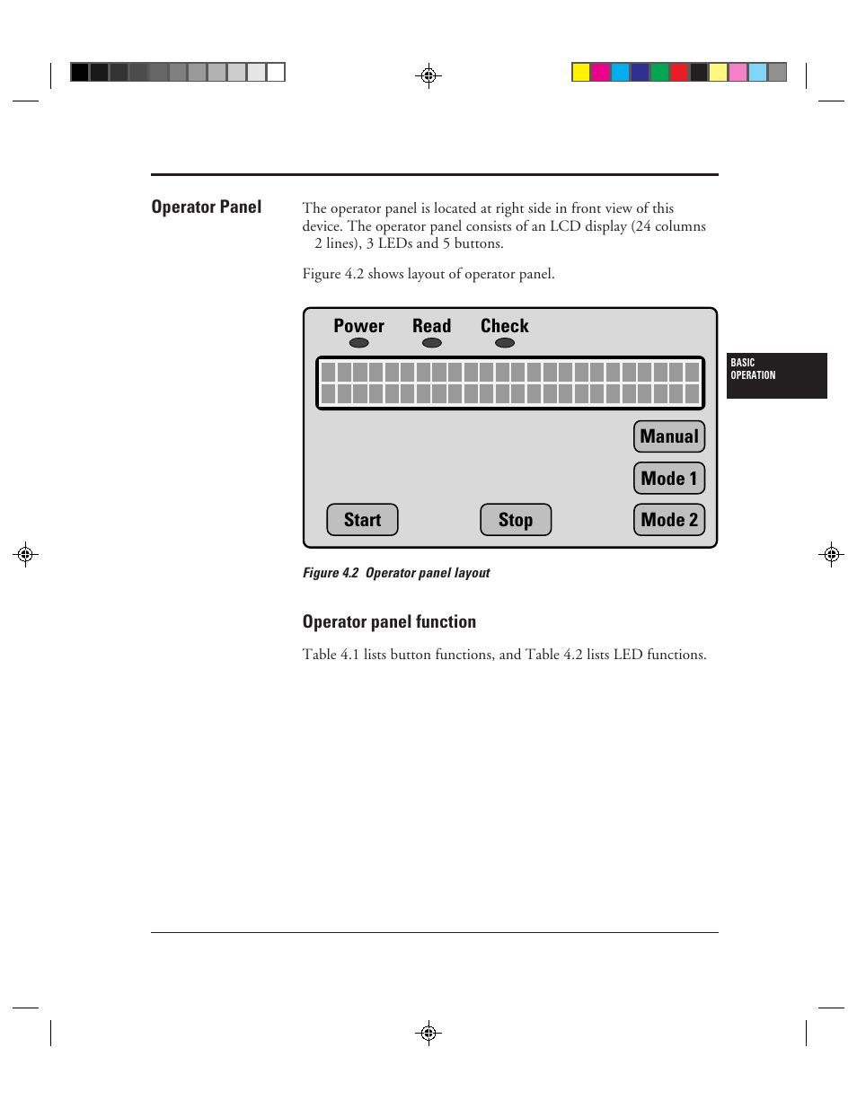 Operator panel, Operator panel function, Operator panel -3 | Operator panel function -3, 2 operator panel layout -3, Power read check manual mode 1 mode 2 stop start | FUJITSU C150-E049-02EN User Manual | Page 160 / 236