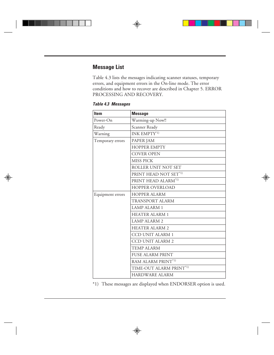 Message list, Message list -8, 3 messages -8 | FUJITSU C150-E049-02EN User Manual | Page 165 / 236