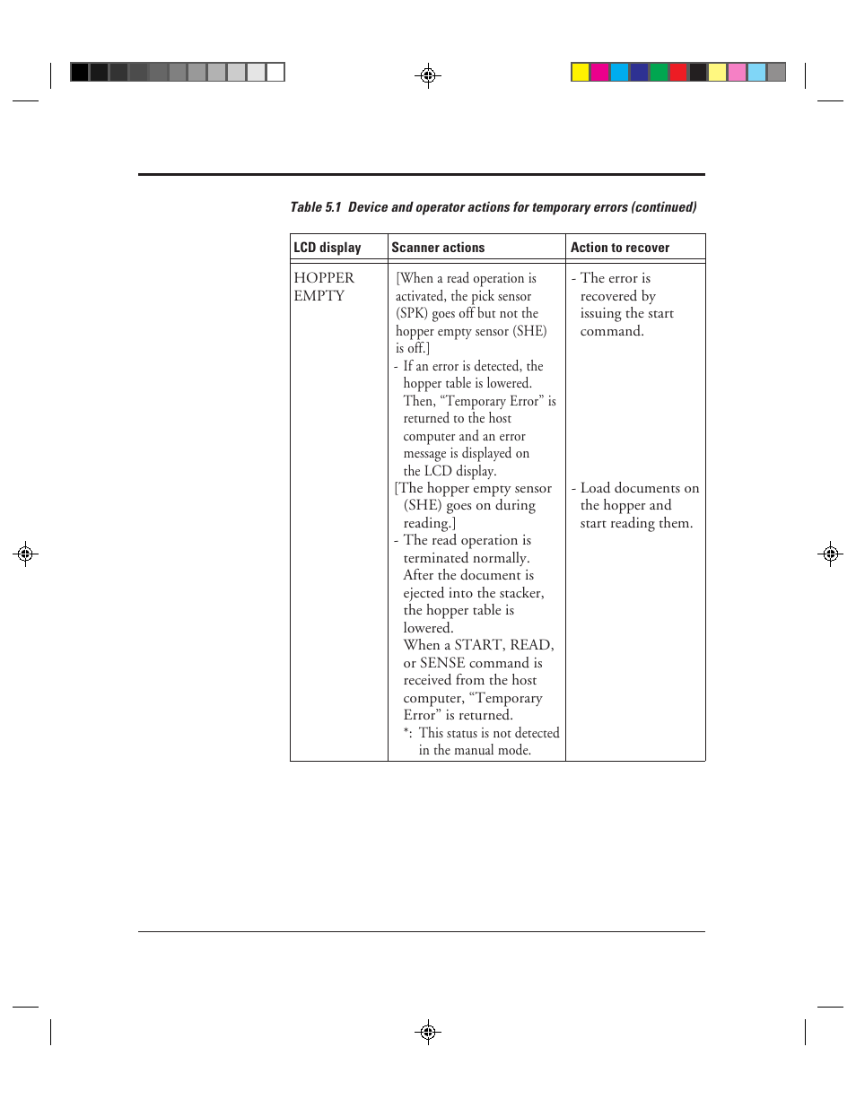 FUJITSU C150-E049-02EN User Manual | Page 181 / 236