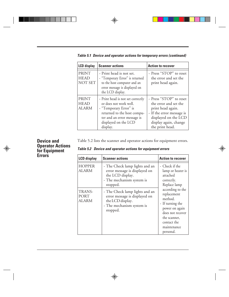 Device and operator actions for equipment errors | FUJITSU C150-E049-02EN User Manual | Page 183 / 236
