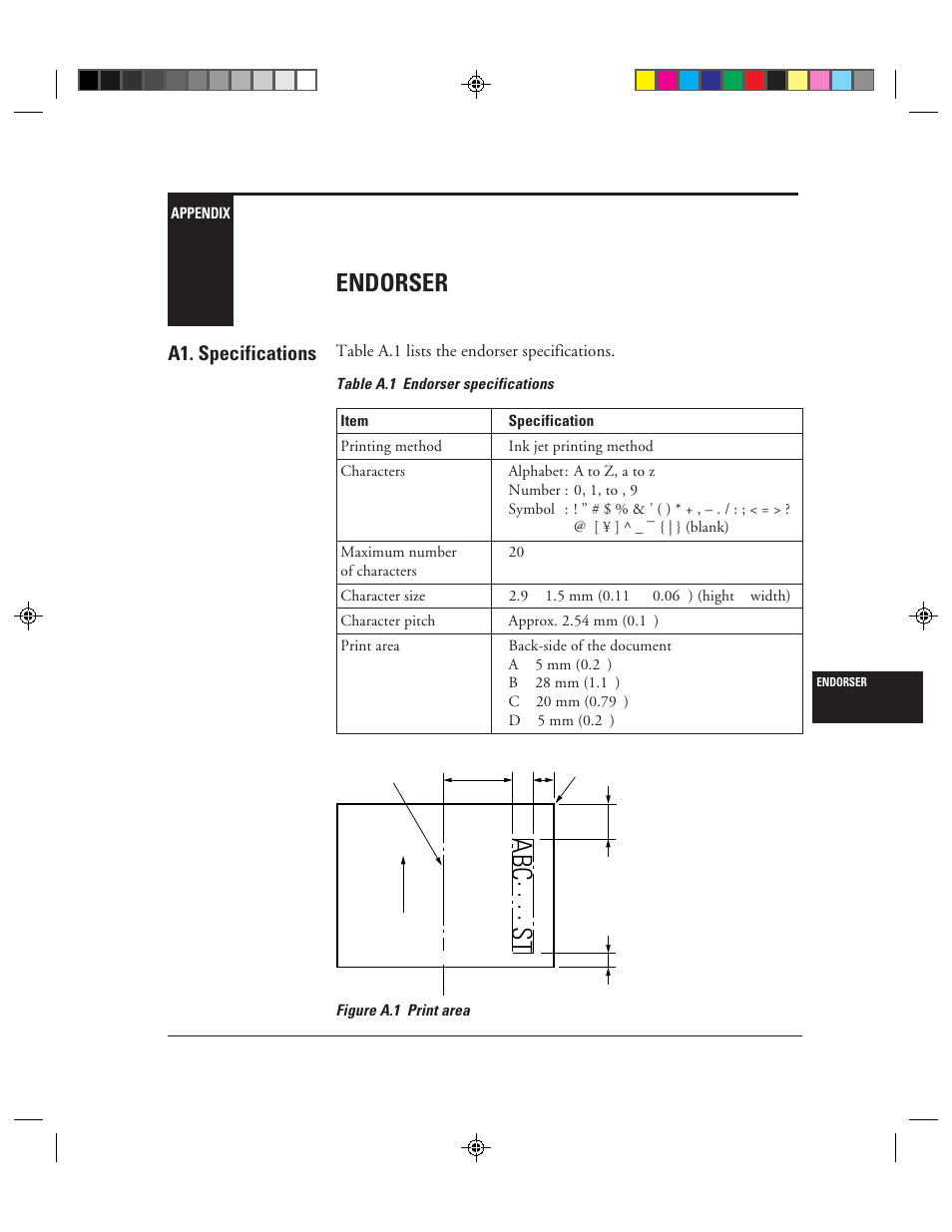 Endorser, A1. specifications, Appendix a | Appendix a: endorser, Ab c ····s t | FUJITSU C150-E049-02EN User Manual | Page 206 / 236