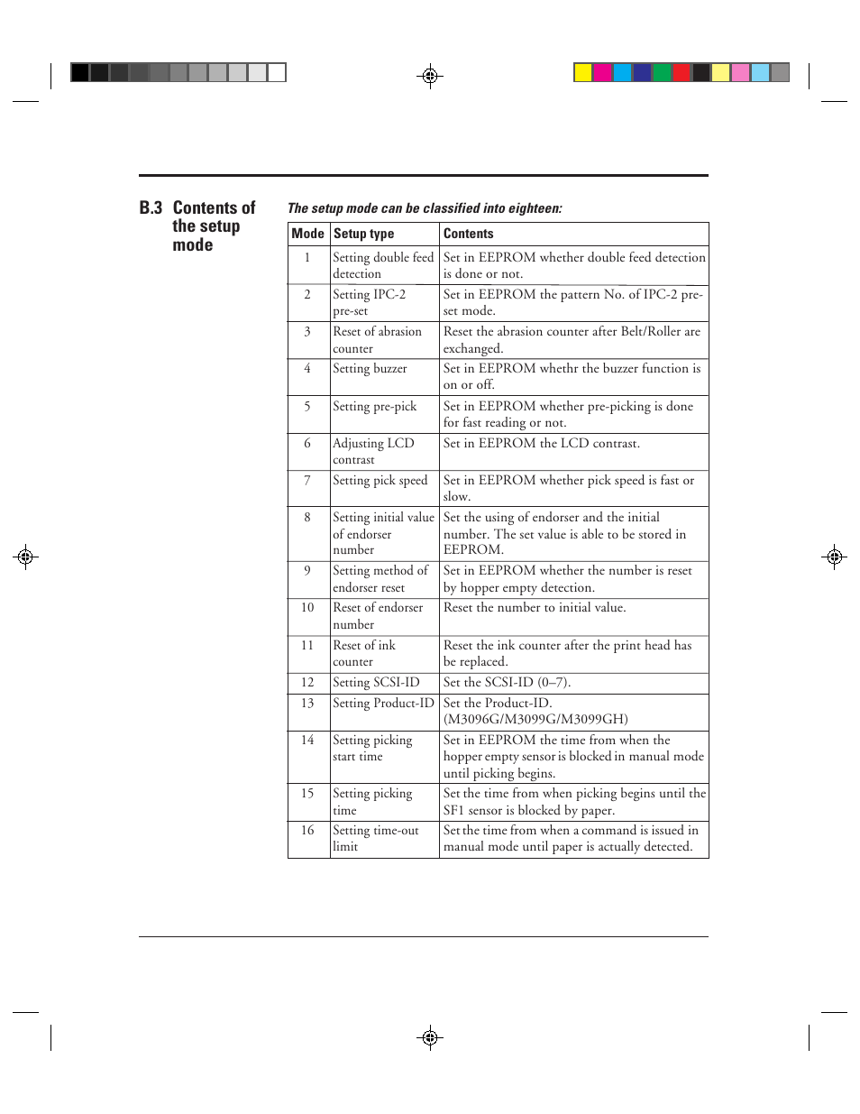 B.3 contents of the setup mode | FUJITSU C150-E049-02EN User Manual | Page 213 / 236