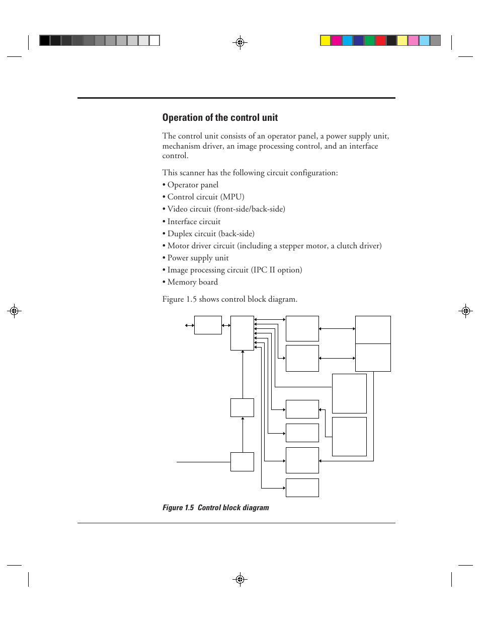 Operation of the control unit, Operation of the control unit -8, 5 control block diagram -8 | FUJITSU C150-E049-02EN User Manual | Page 25 / 236