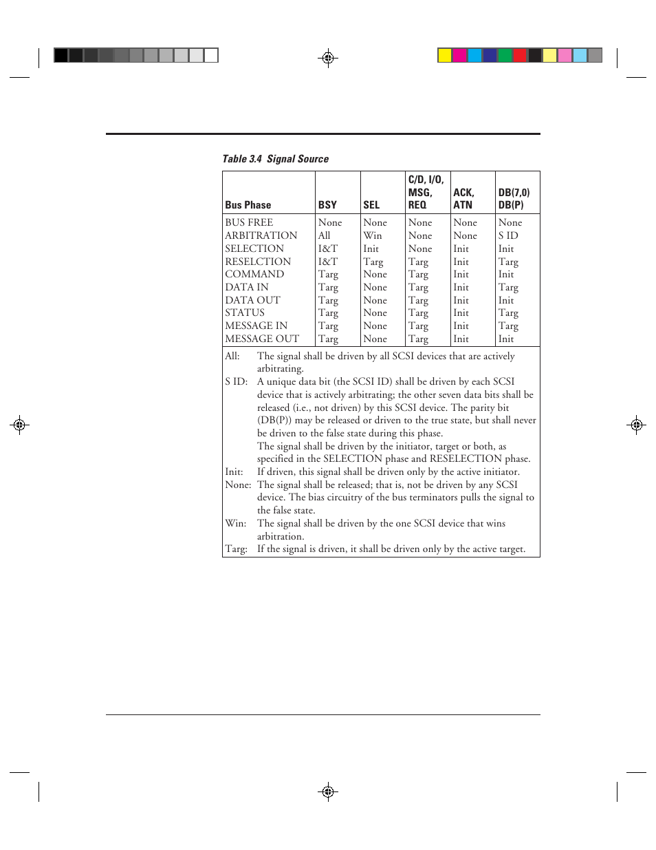 4 signal source -10 | FUJITSU C150-E049-02EN User Manual | Page 43 / 236