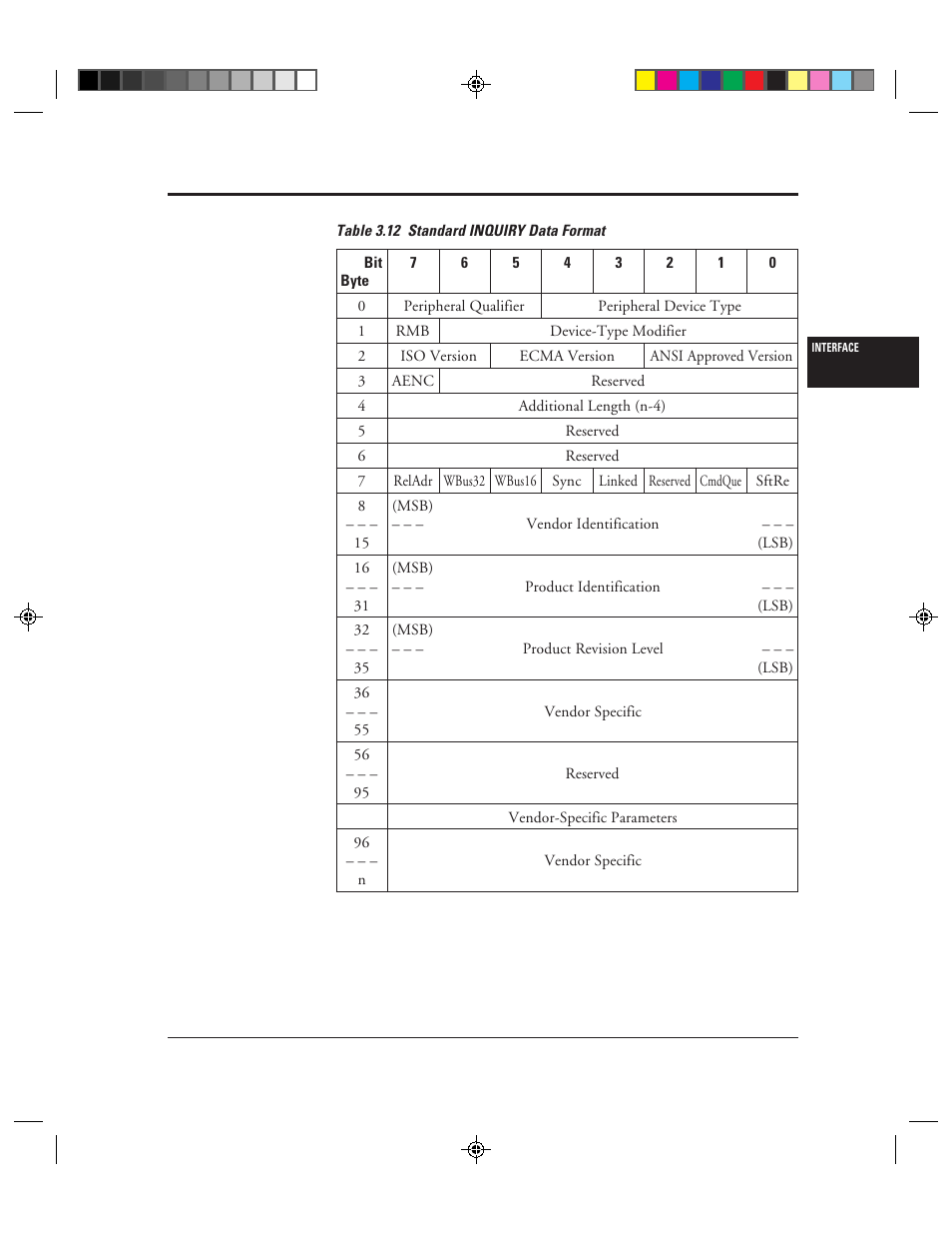 12 standard inquiry data format -35 | FUJITSU C150-E049-02EN User Manual | Page 68 / 236