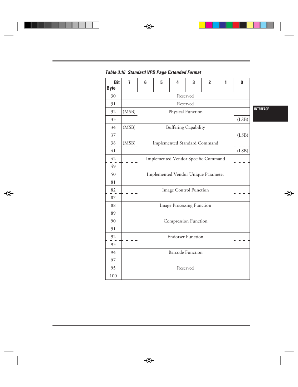 FUJITSU C150-E049-02EN User Manual | Page 74 / 236