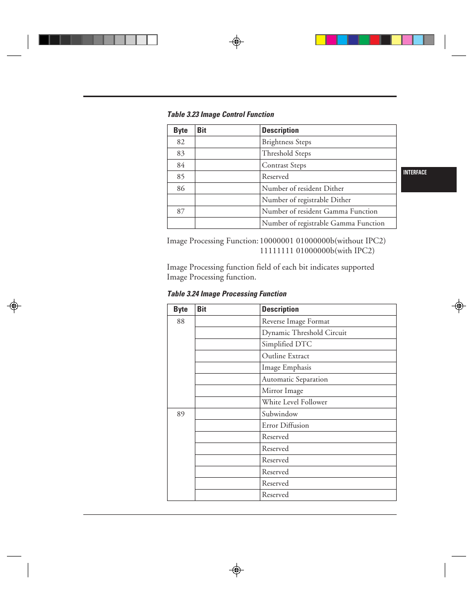 FUJITSU C150-E049-02EN User Manual | Page 80 / 236