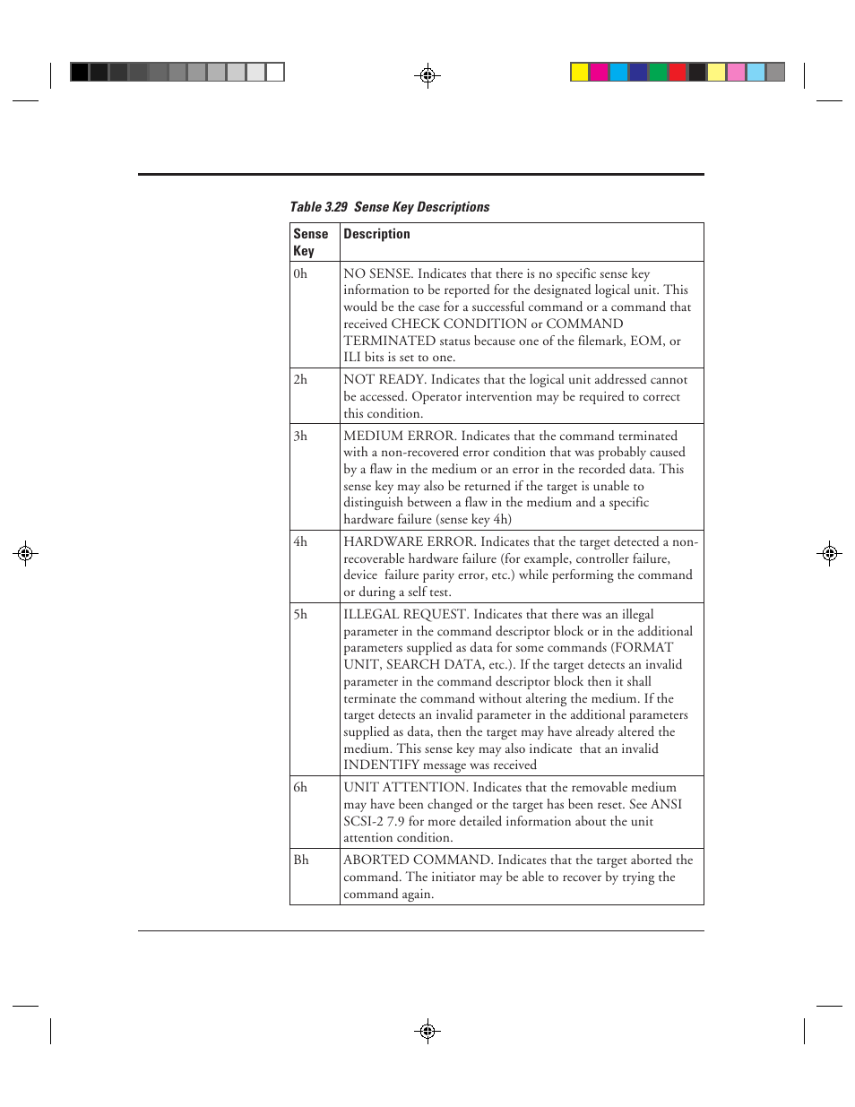 29 sense key descriptions -52 | FUJITSU C150-E049-02EN User Manual | Page 85 / 236