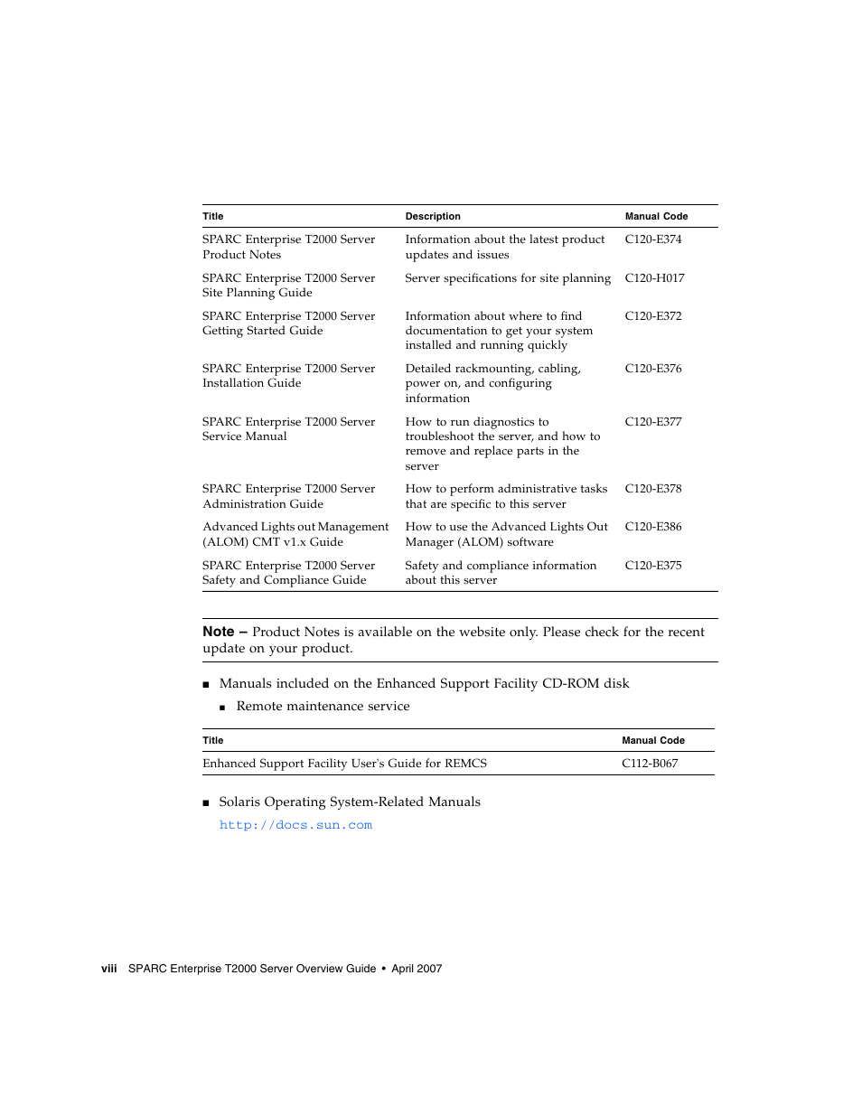 FUJITSU T2000 User Manual | Page 10 / 30