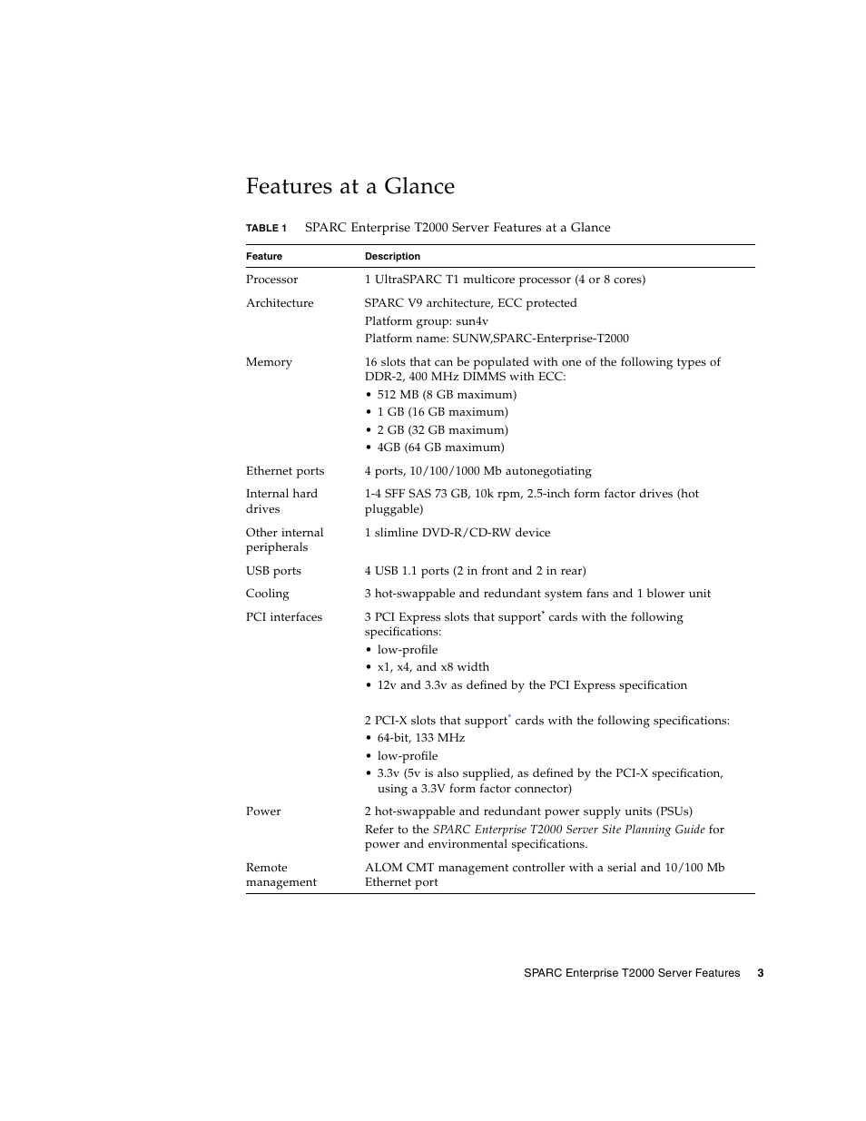 Features at a glance | FUJITSU T2000 User Manual | Page 19 / 30