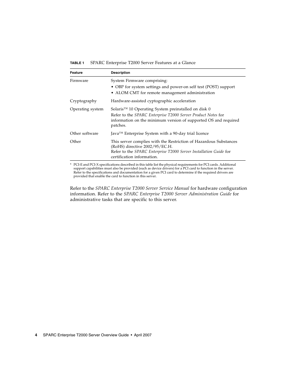 FUJITSU T2000 User Manual | Page 20 / 30