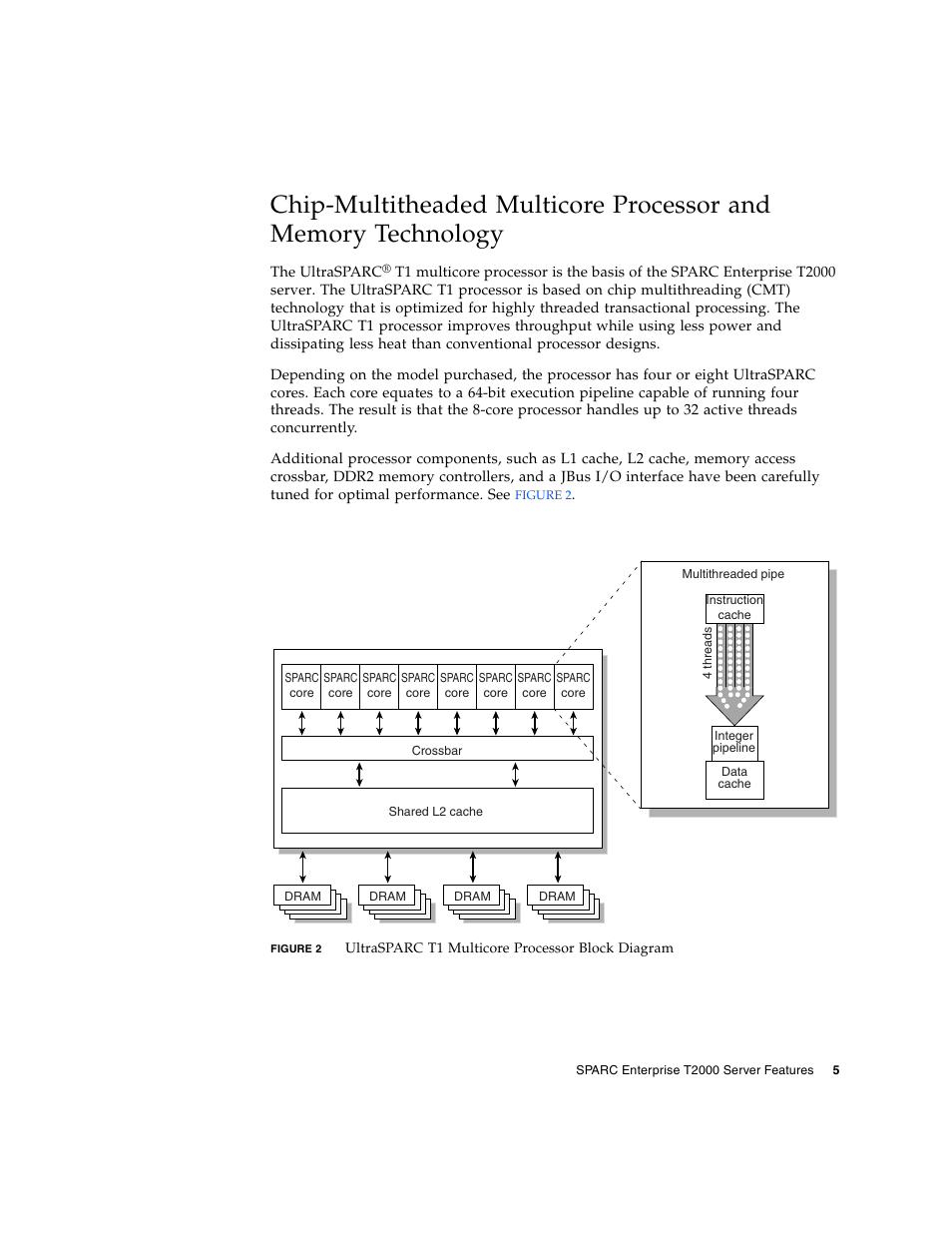 FUJITSU T2000 User Manual | Page 21 / 30