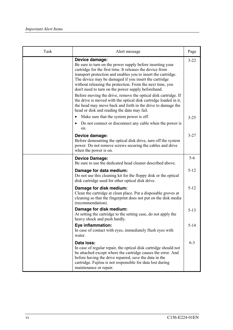 FUJITSU MCJ3230SS User Manual | Page 10 / 161