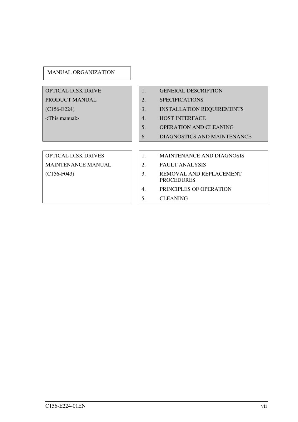 FUJITSU MCJ3230SS User Manual | Page 11 / 161