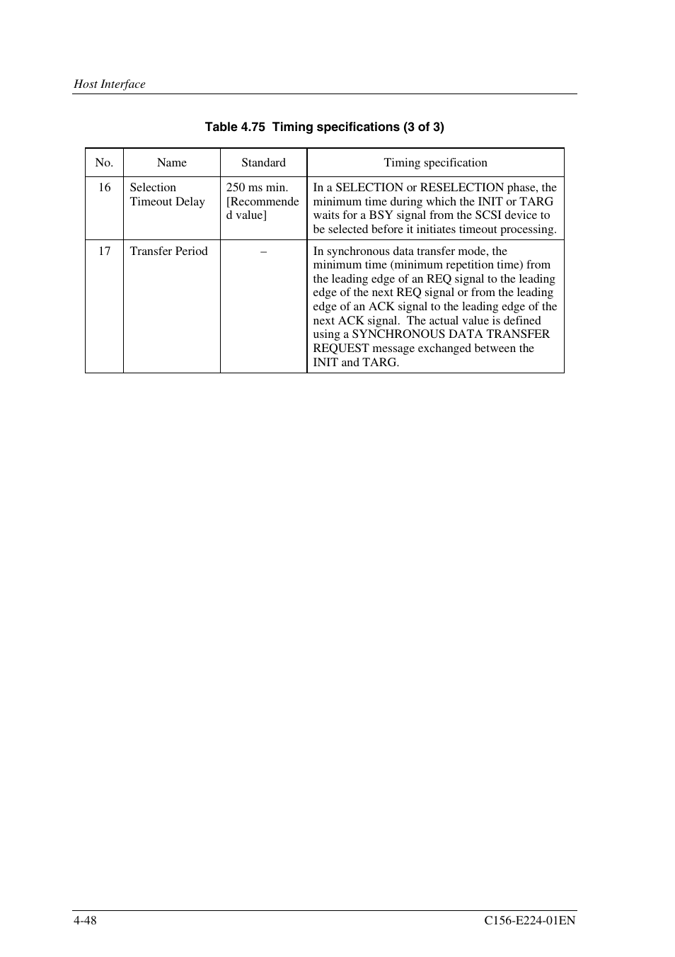 FUJITSU MCJ3230SS User Manual | Page 122 / 161