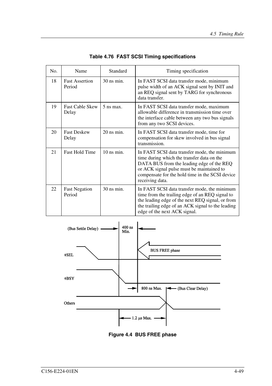 FUJITSU MCJ3230SS User Manual | Page 123 / 161